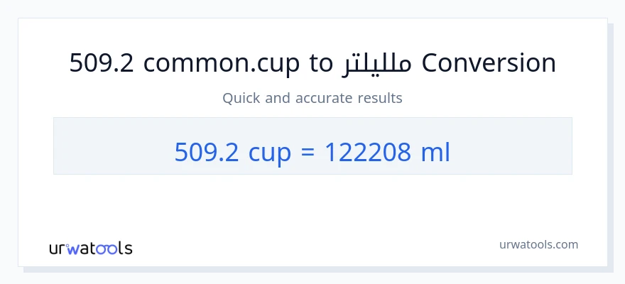 التحويل من 509.2 أكواب إلى ملليلتر