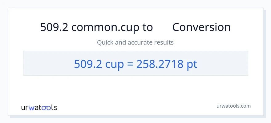 การแปลง 509.2 ถ้วย เป็น Pints