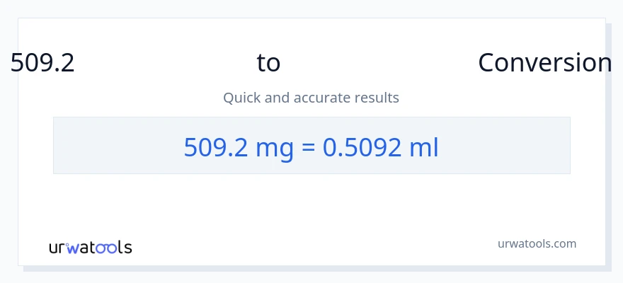 509.2 മില്ലിഗ്രാം ൽ നിന്ന് മില്ലിലിറ്റർ ലേക്ക് പരിവർത്തനം