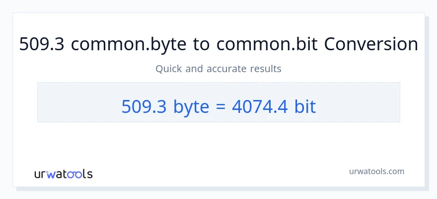 التحويل من 509.3 Bytes إلى Bits