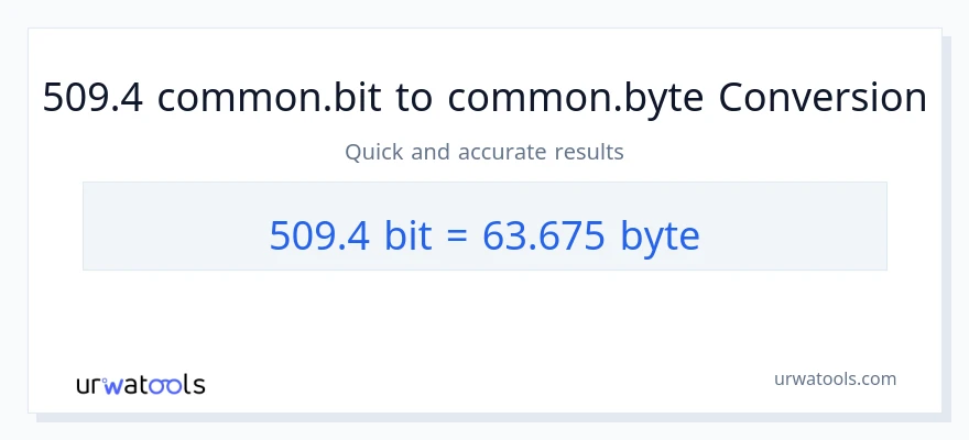التحويل من 509.4 Bits إلى Bytes