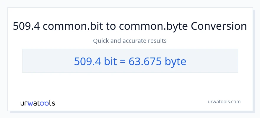 509.4 Bits-ից Bytes փոխակերպում