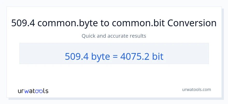 509.4 Bytes ته Bits بدلون