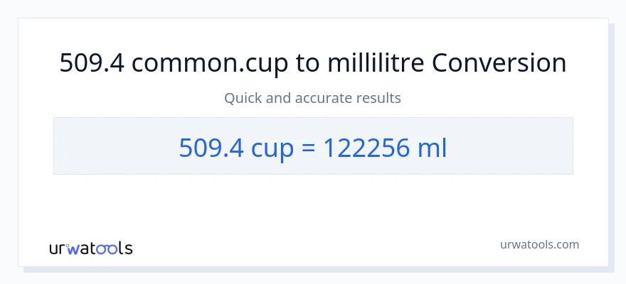 Conversion 509.4 tasses vers millilitres