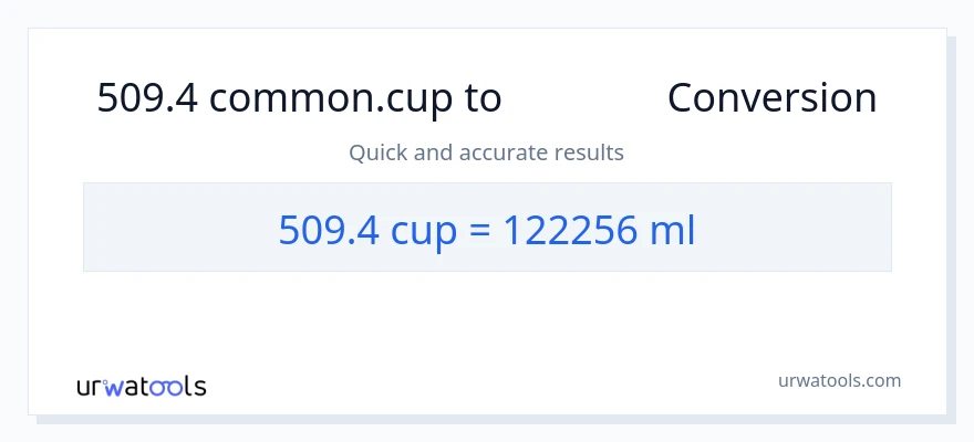 การแปลง 509.4 ถ้วย เป็น มิลลิลิตร