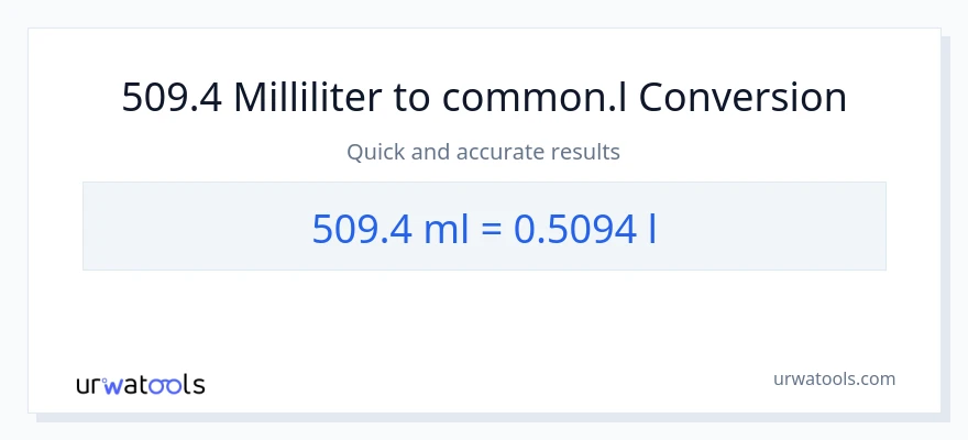 509.4 milliliter til Liters konvertering