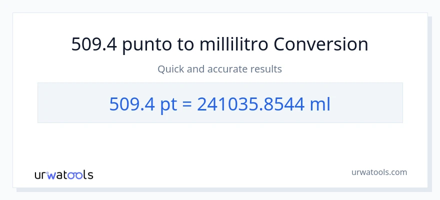 Conversione da 509.4 Pints a millilitri