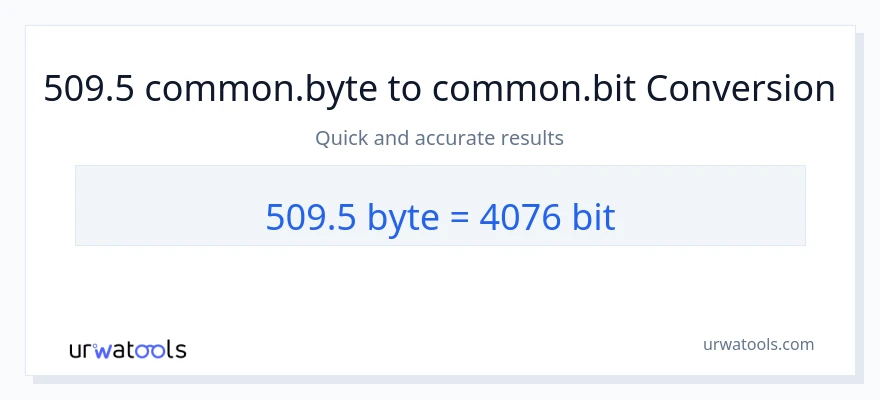 509.5 Bytes ته Bits بدلون