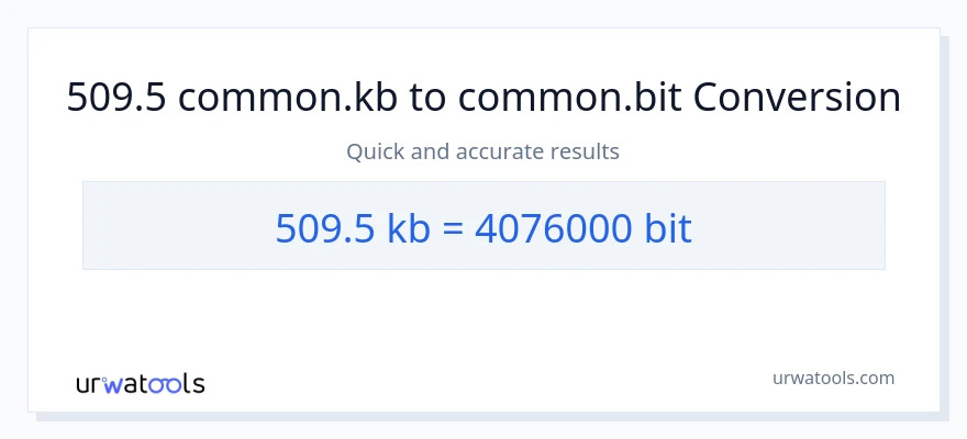 509.5 Kilobytes patungong Bits na conversion