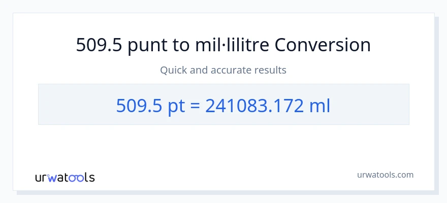 Conversió de 509.5 Pints a mil·lilitres