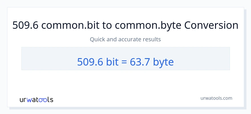 509.6 Bits ته Bytes بدلون