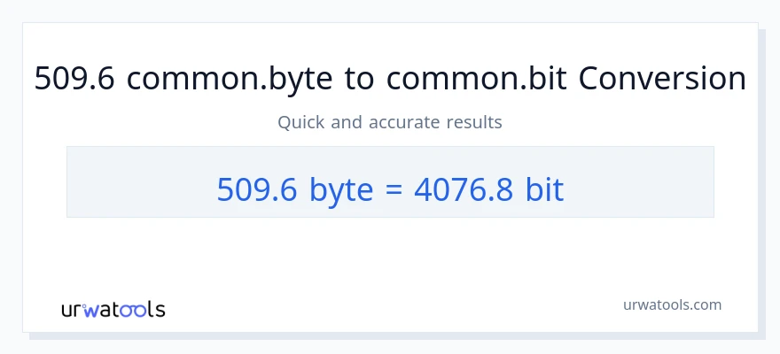 التحويل من 509.6 Bytes إلى Bits