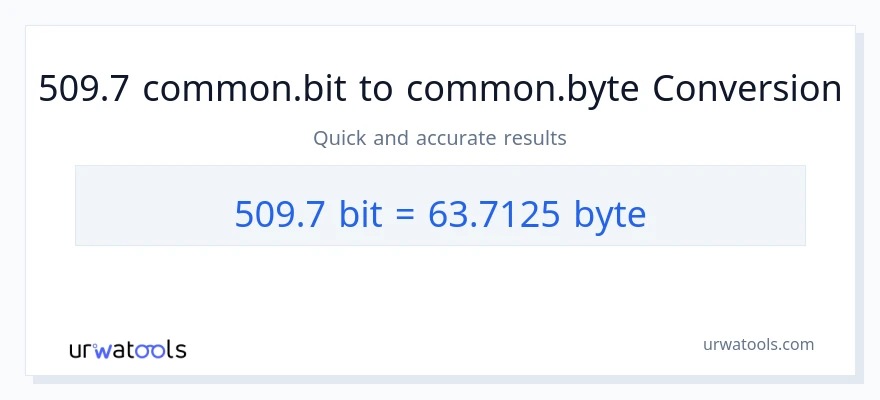 التحويل من 509.7 Bits إلى Bytes