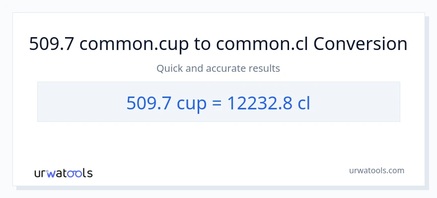 تبدیل 509.7 فنجان‌ها به Cls