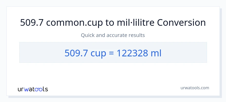 Conversió de 509.7 tasses a mil·lilitres
