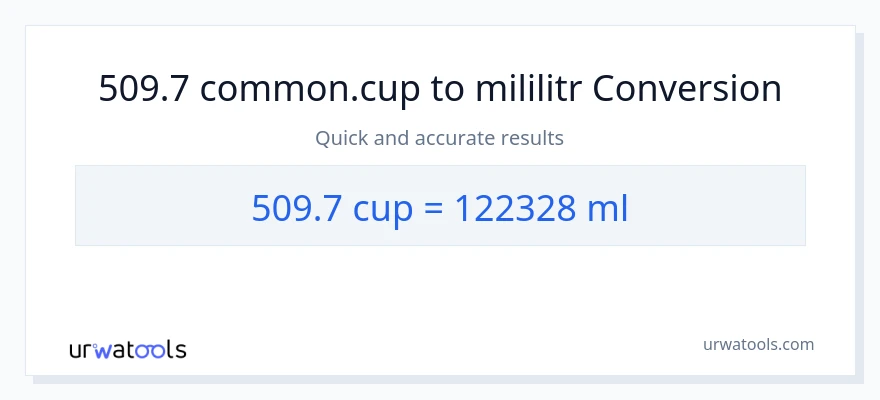 Konverze z šálky na mililitrů: 509.7