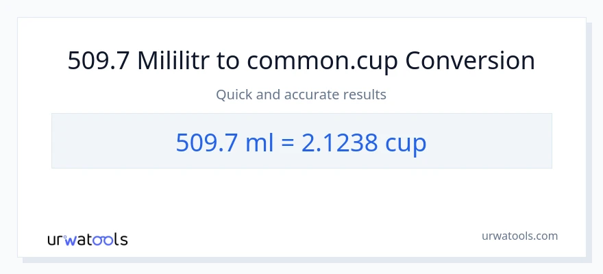 Konverze z mililitrů na šálky: 509.7