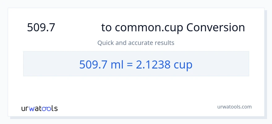 การแปลง 509.7 มิลลิลิตร เป็น ถ้วย