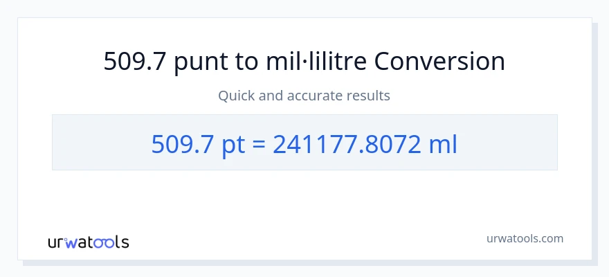 Conversió de 509.7 Pints a mil·lilitres