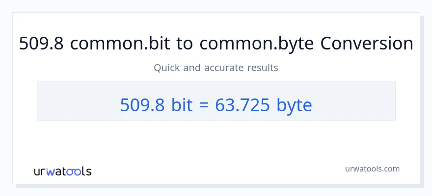 التحويل من 509.8 Bits إلى Bytes