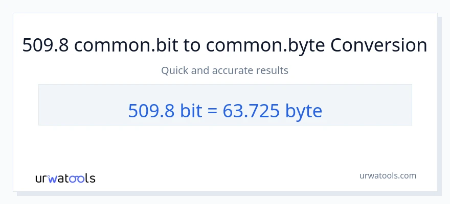 509.8 Bits ته Bytes بدلون