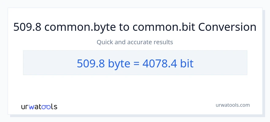Conversie 509.8 Bytes la Bits