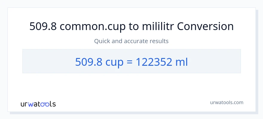 Konverze z šálky na mililitrů: 509.8