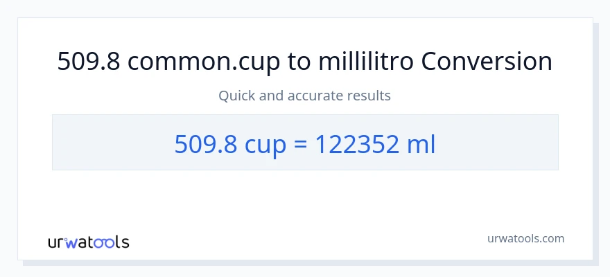 Conversione da 509.8 tazze a millilitri