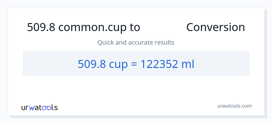 การแปลง 509.8 ถ้วย เป็น มิลลิลิตร