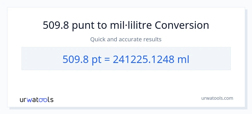 Conversió de 509.8 Pints a mil·lilitres