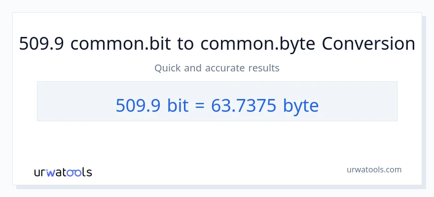 التحويل من 509.9 Bits إلى Bytes