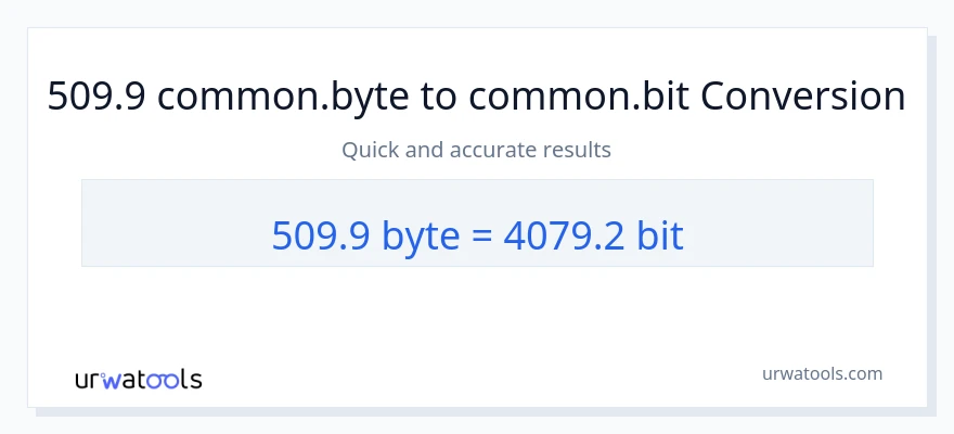 509.9 Bytes ته Bits بدلون