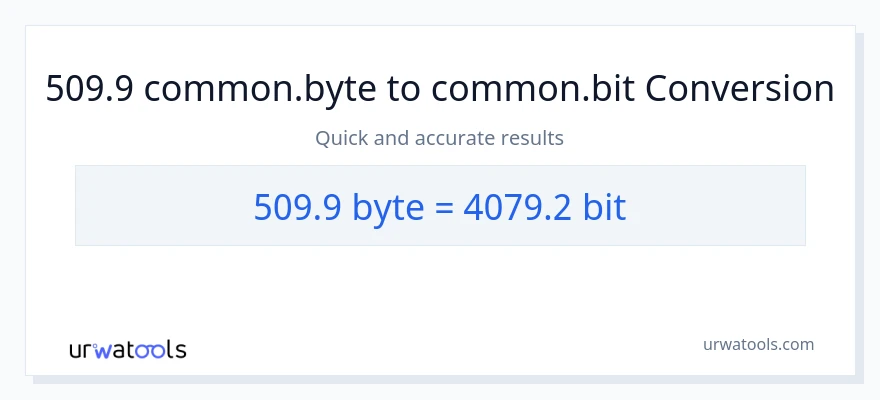 509.9 Bytes இலிருந்து Bits வரை மாற்றம்