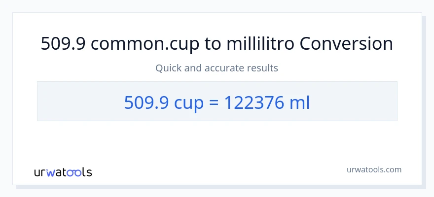 Conversione da 509.9 tazze a millilitri