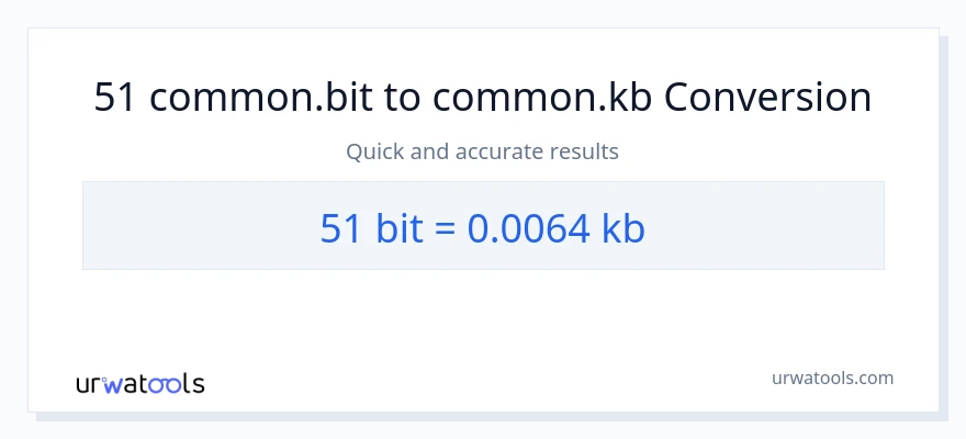 51 Bits patungong Kilobytes na conversion