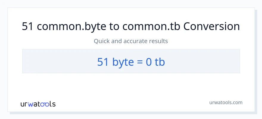 51 Bytes patungong Terabytes na conversion