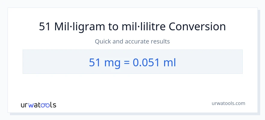 Conversió de 51 mil·ligrams a mil·lilitres