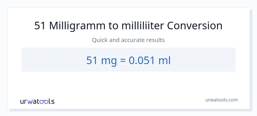 51 milligrammi konversioon milliliitrid-ks