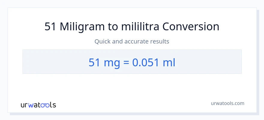 Konverzija od miligrami do mililitara: 51