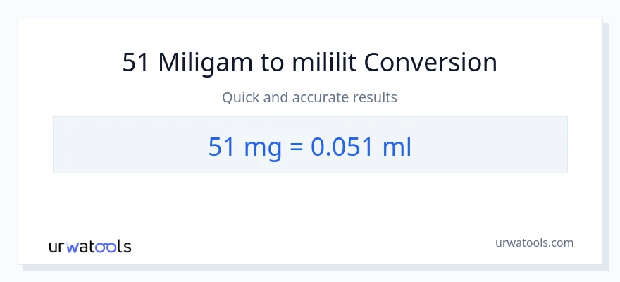 Chuyển đổi 51 miligam sang mililit