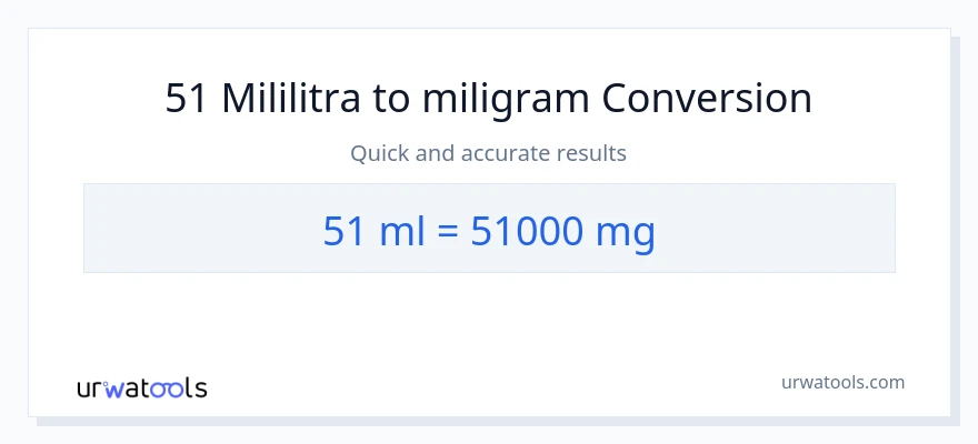 Konverzija od mililitara do miligrami: 51