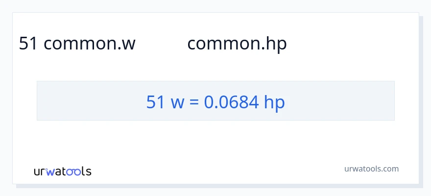 51 ವ್ಯಾಟ್ಸ್ ರಿಂದ ಅಶ್ವಶಕ್ತಿ ಪರಿವರ್ತನೆ