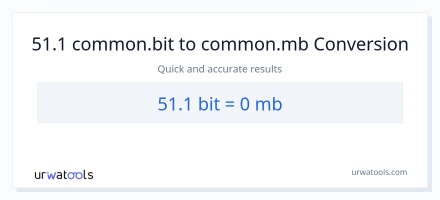 51.1 Bits થી Megabytes રૂપાંતર