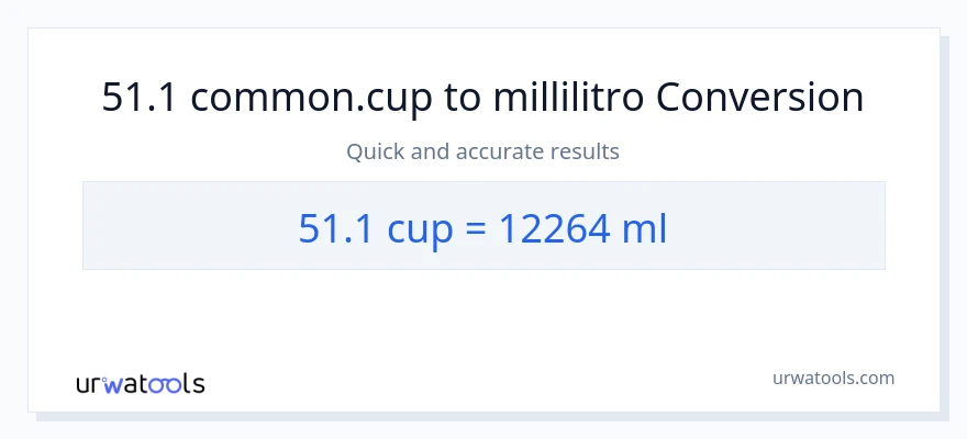 Conversione da 51.1 tazze a millilitri