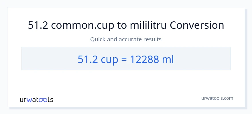Conversie 51.2 cupe la mililitri