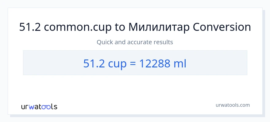 Конверзија од шоље до милилитри: 1}