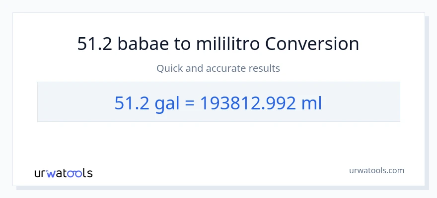 51.2 Mga galon patungong mga mililitro na conversion