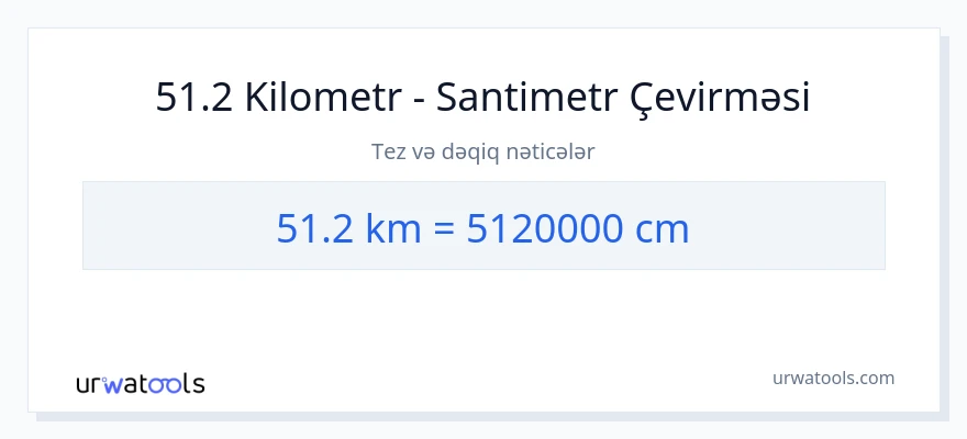 51.2 kilometr-dən Santimetr-ə çevrilmə