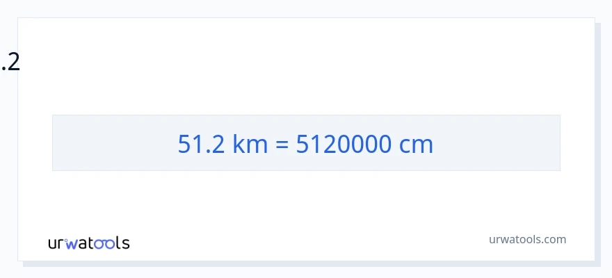 51.2 கிலோமீட்டர்கள் இலிருந்து சென்டிமீட்டர்கள் வரை மாற்றம்