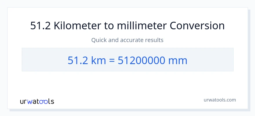 51.2 Kilometers to millimeters conversion
